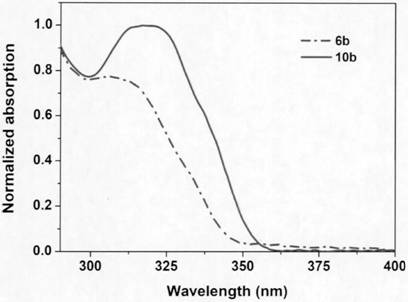 Pyrrole-ring-containing boron-oxygen-doped polycyclic aromatic hydrocarbon as well as synthesis method and application thereof