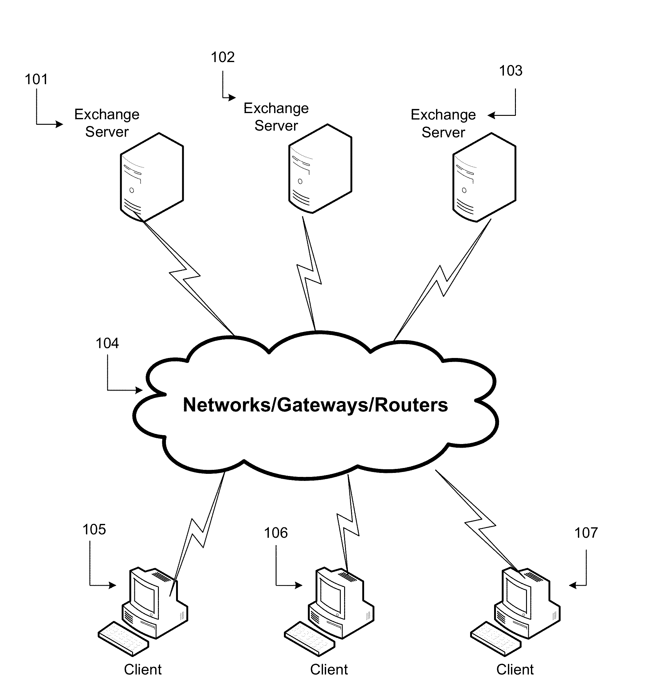 System and methods for analyzing, computing and displaying depth of market volume strength