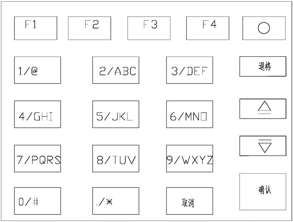 Character input method and apparatus for financial POS device