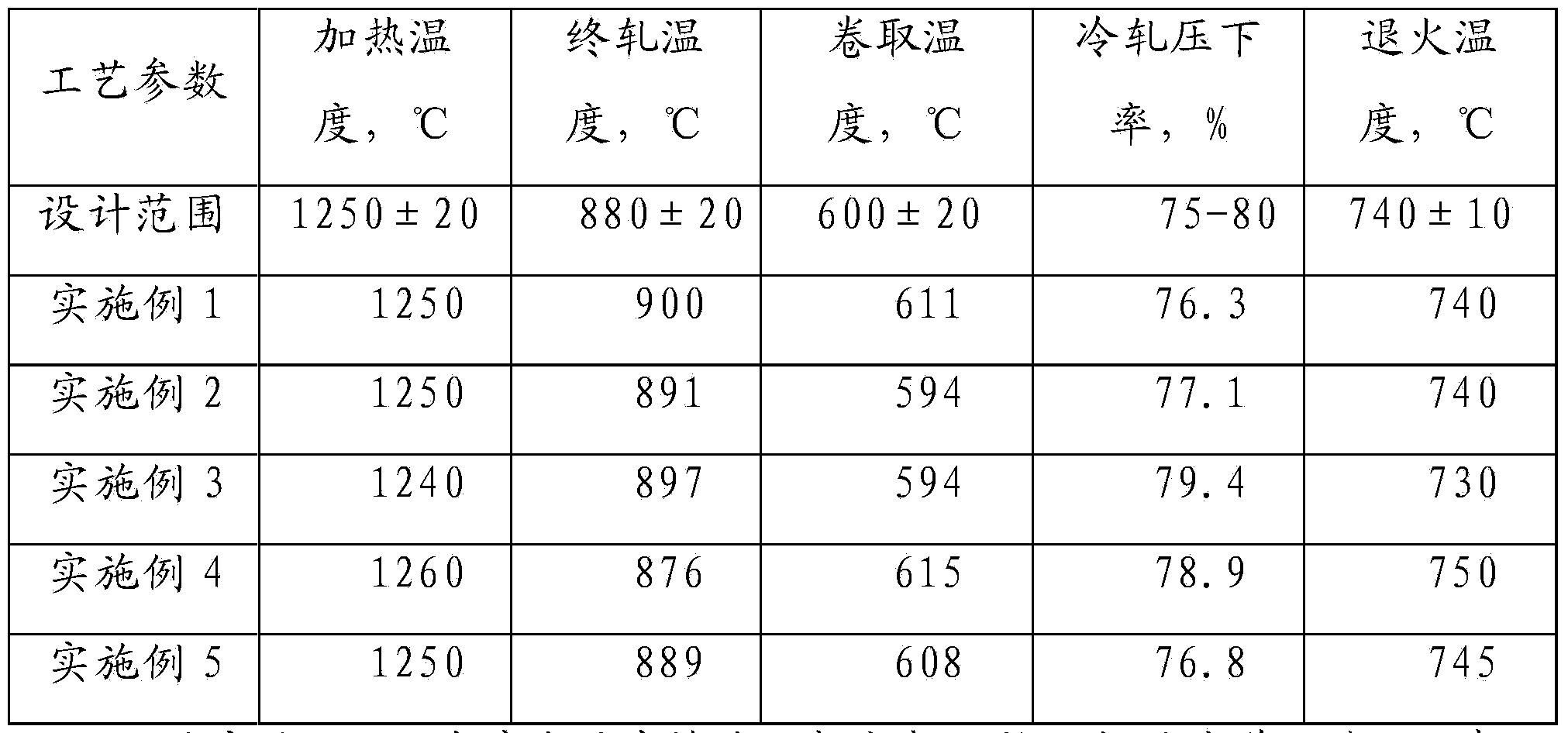 Steel for motor turbine of roller washing machine and production method thereof