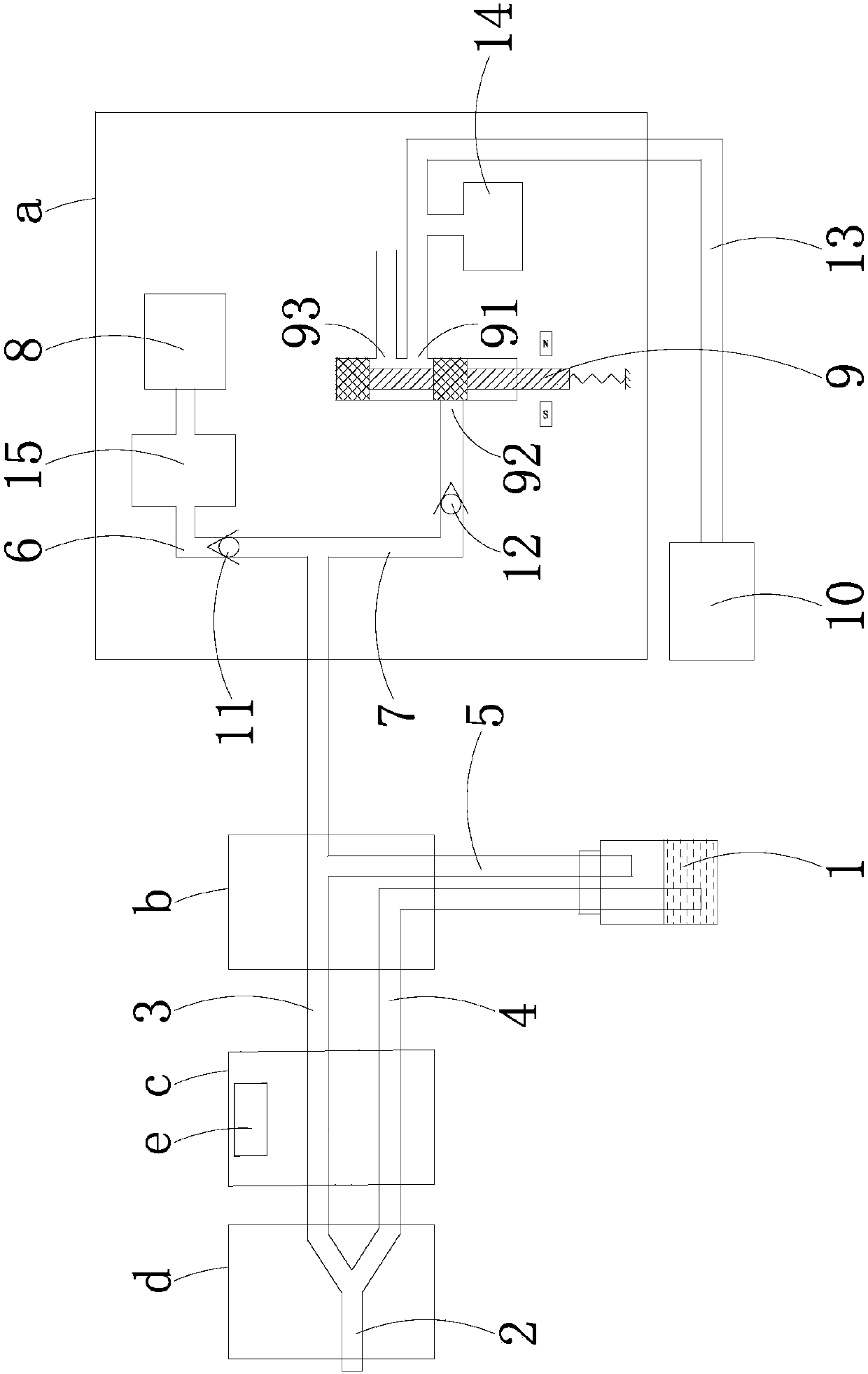 Water and gas delivery system of endoscope