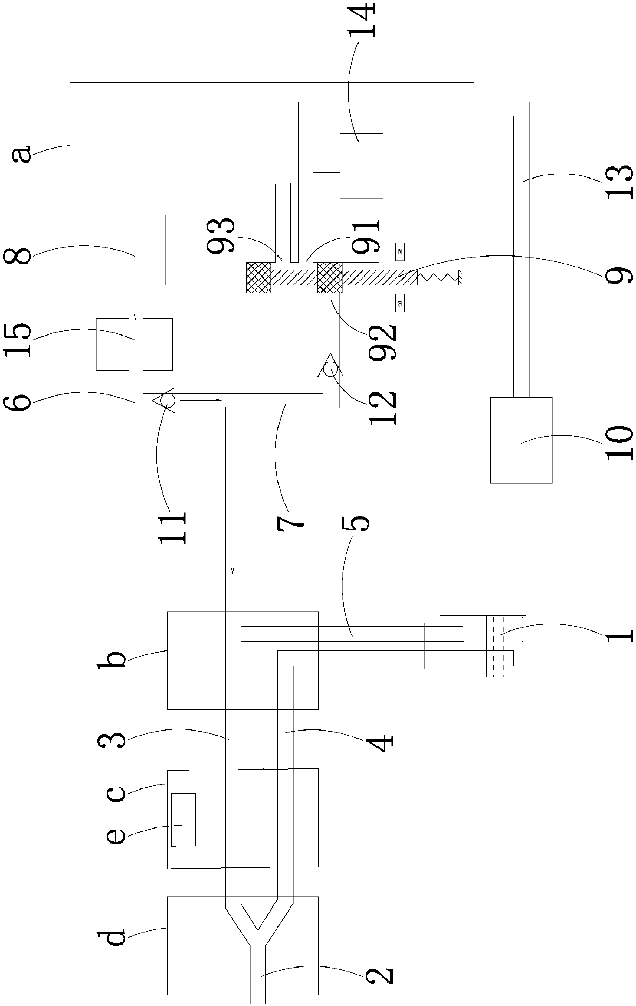 Water and gas delivery system of endoscope