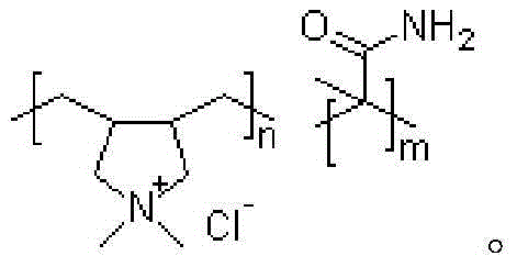 Synthesis method of beta molecular sieve