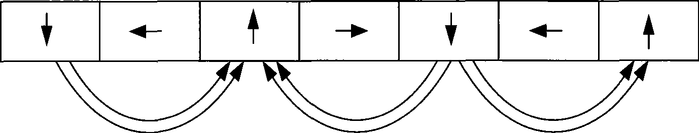 Linear induction repelling float motor