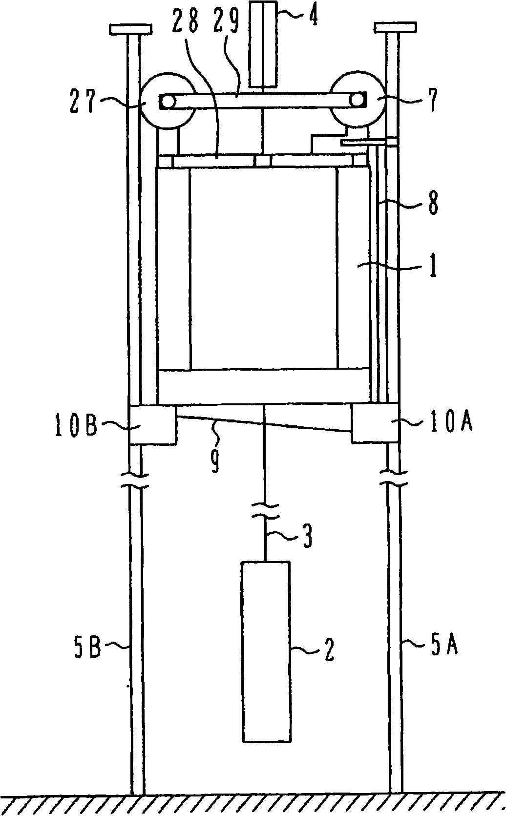 Safe device of elevator