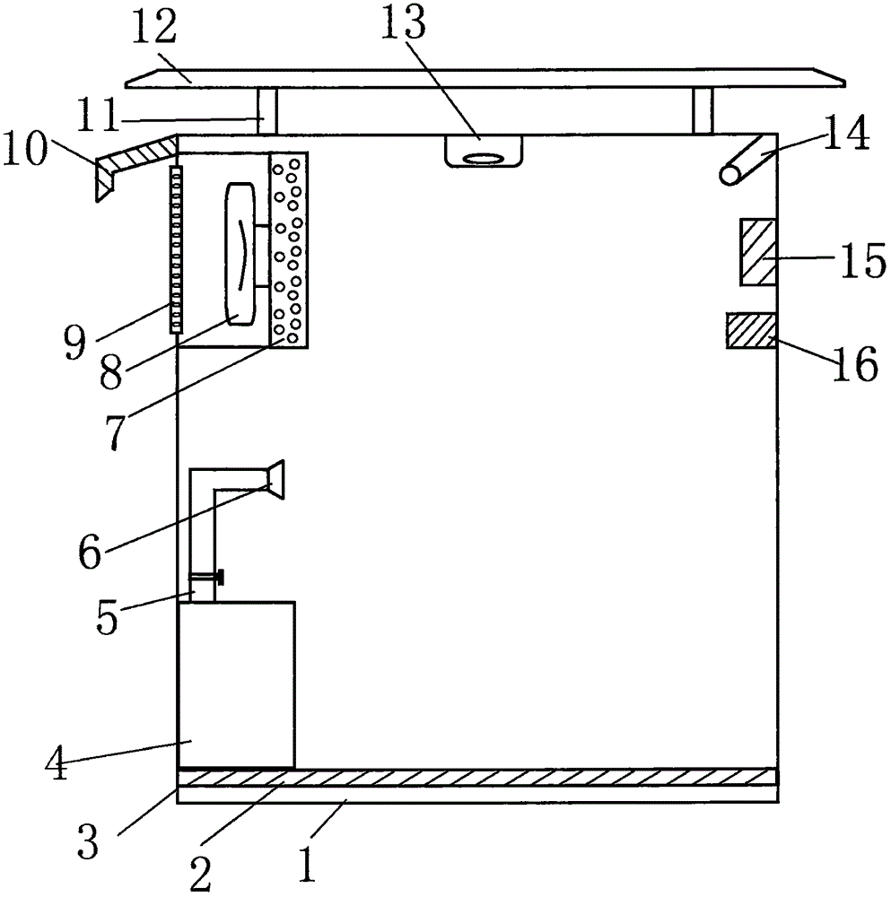 Anti-dust ventilation waterproof device for power distribution cabinet