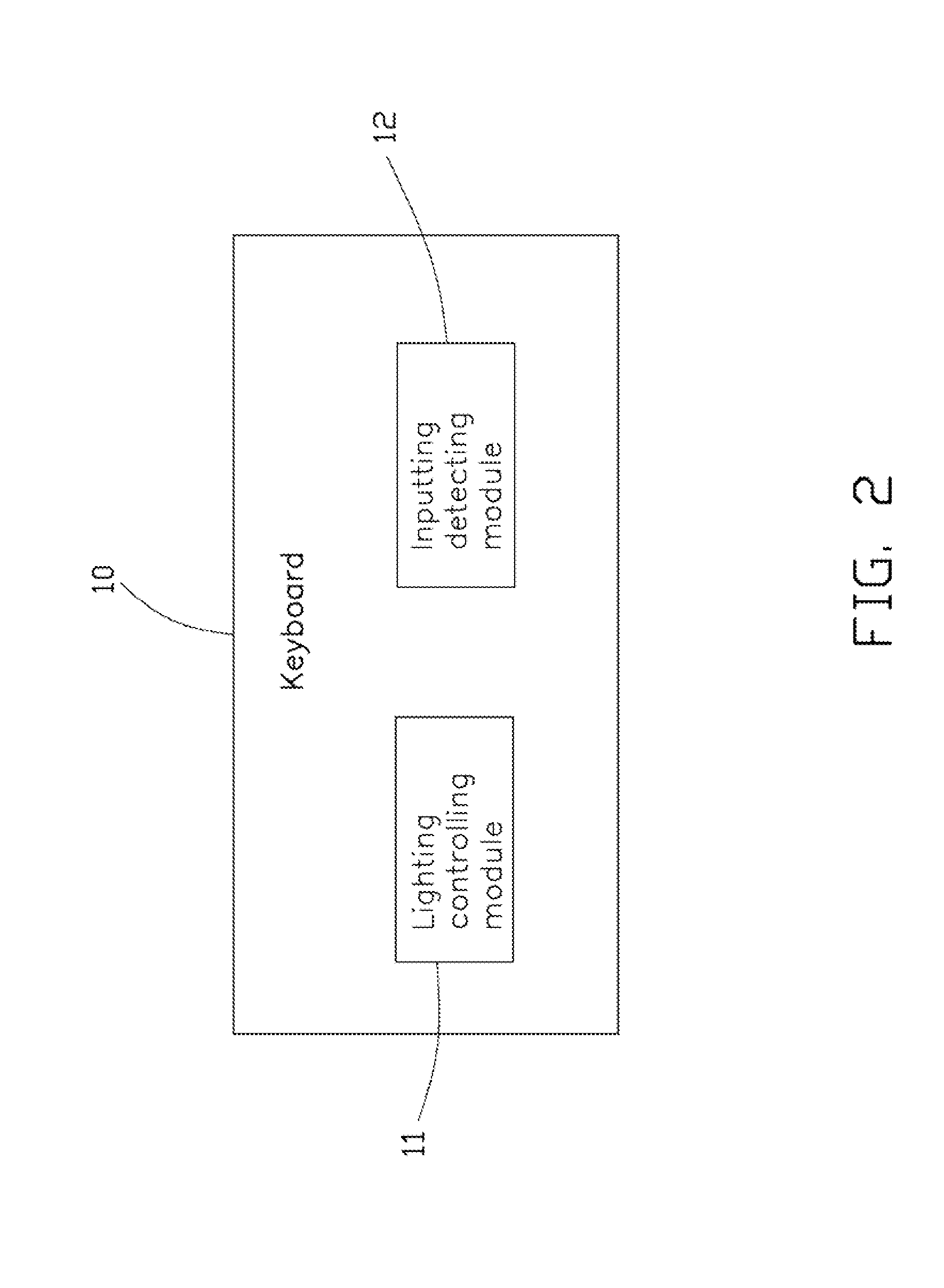 Keyboard with lighting apparatus and lighting method thereof