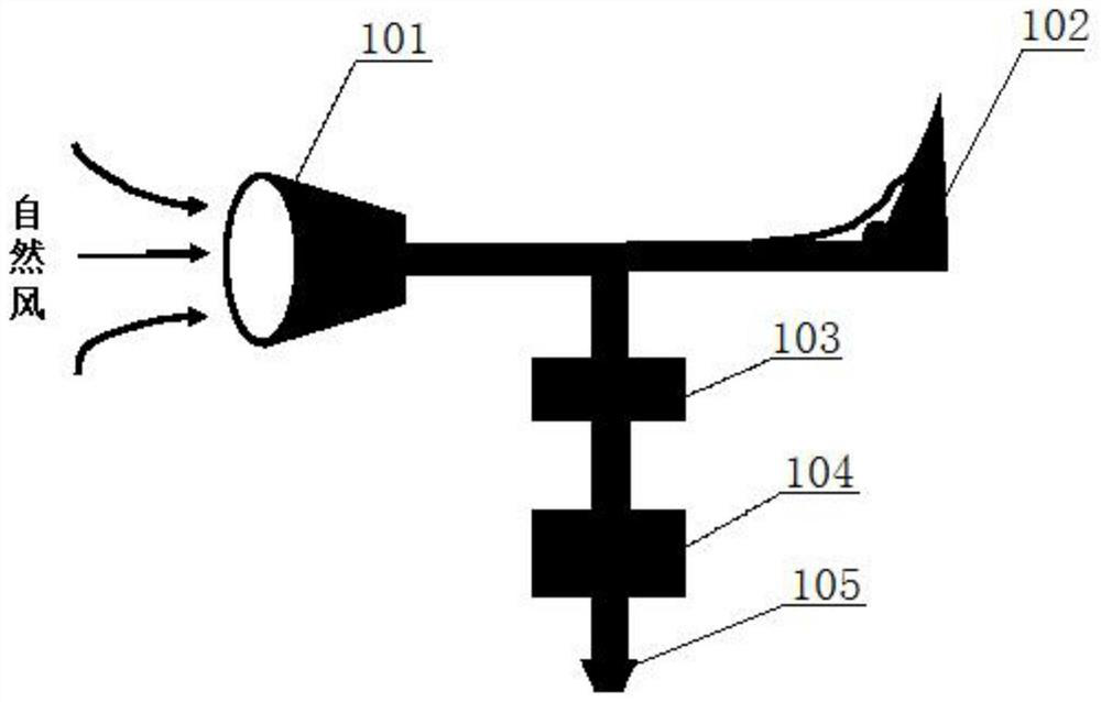 A continuous circulation adsorption air water intake device