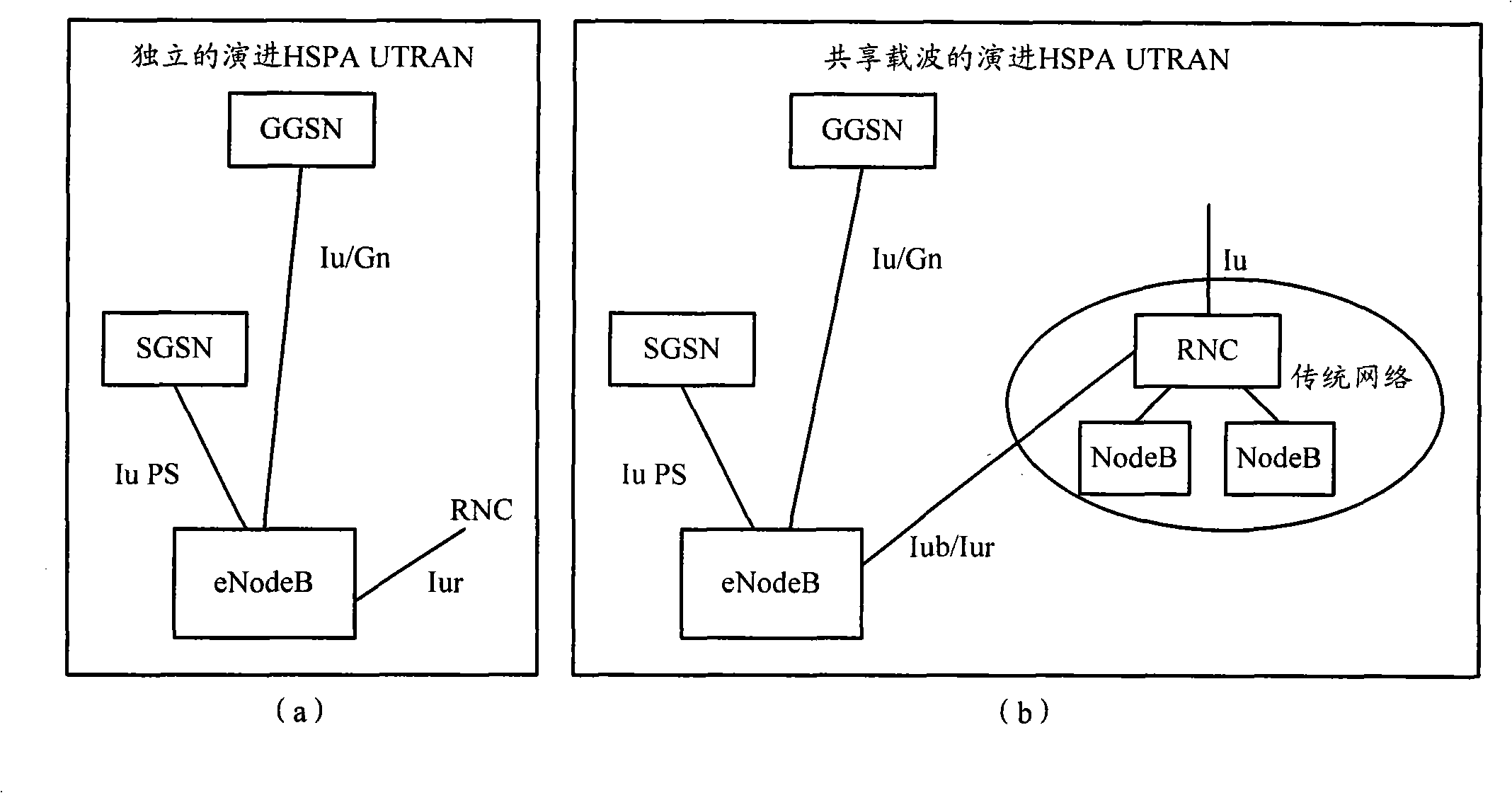 Method, system and device for calling establishing and triggering in circuit domain