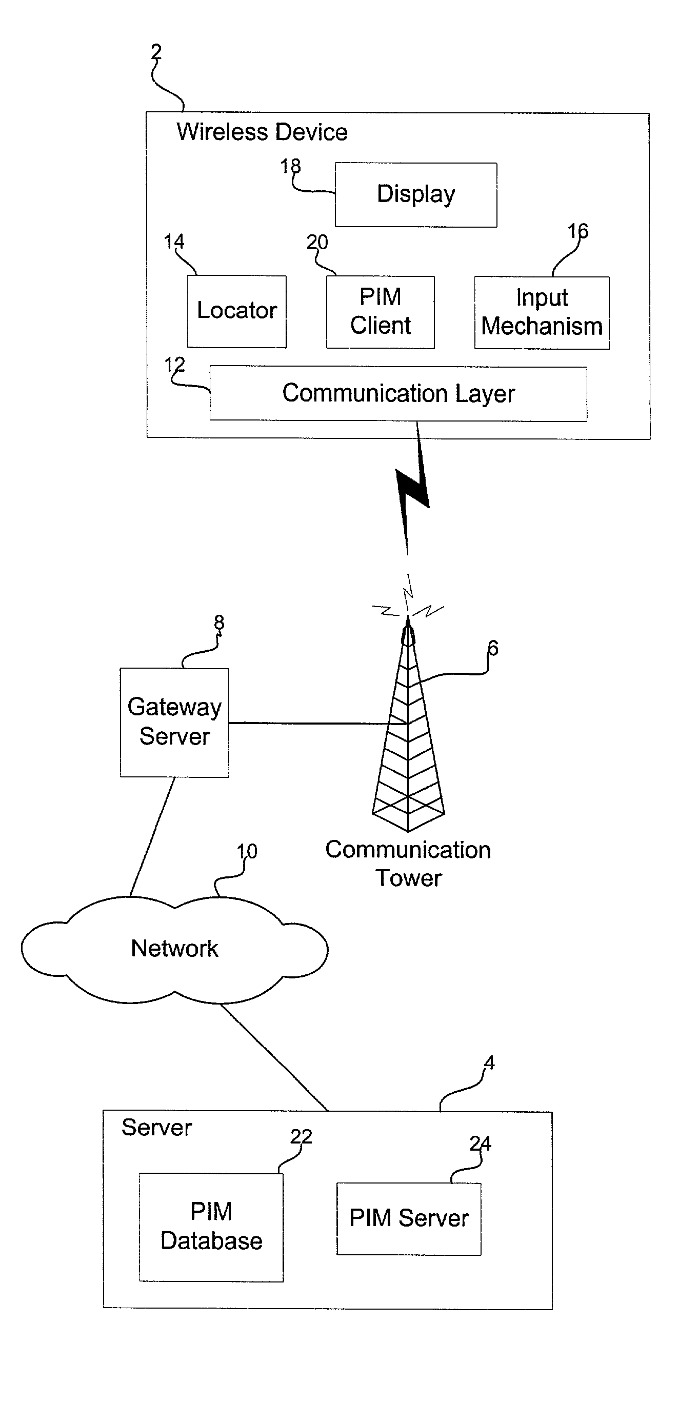 Method, system, and program for providing information on proximate events