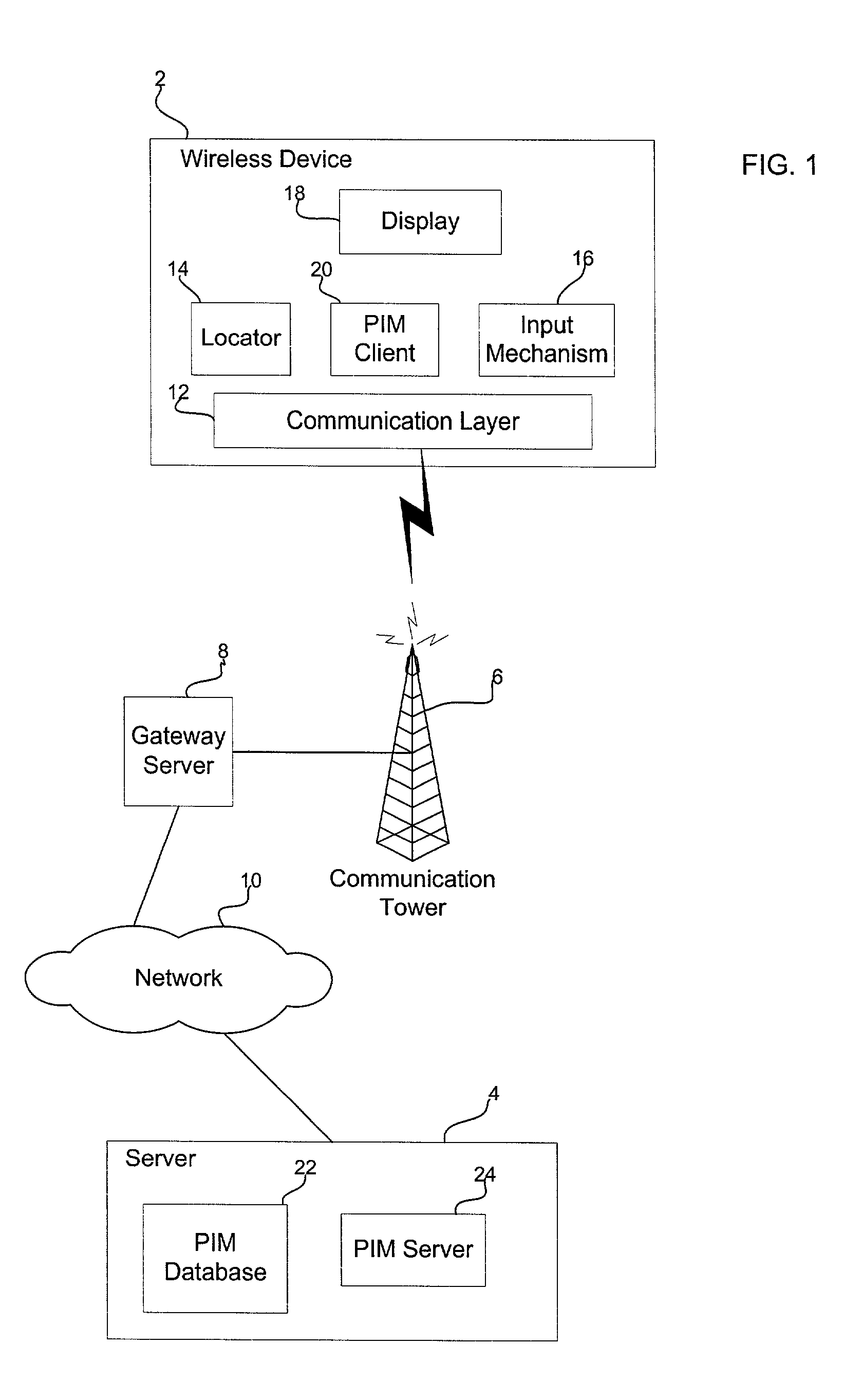 Method, system, and program for providing information on proximate events