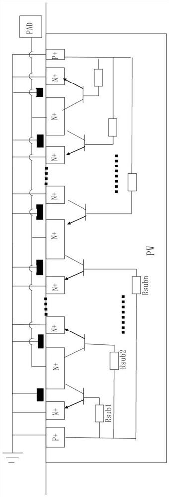 Electrostatic protection GGNMOS structure