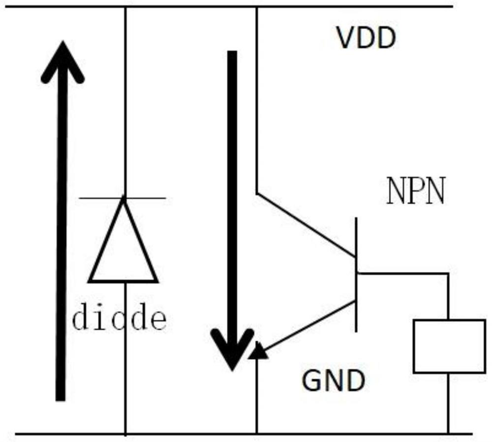 Electrostatic protection GGNMOS structure