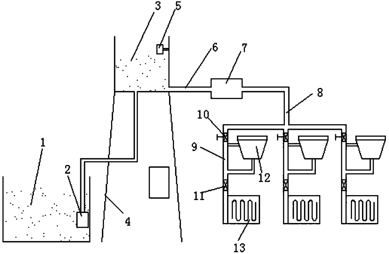 Automatic diversion irrigation system for agricultural production