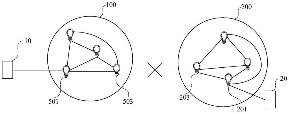 Communication method, apparatus and system, storage medium and terminal