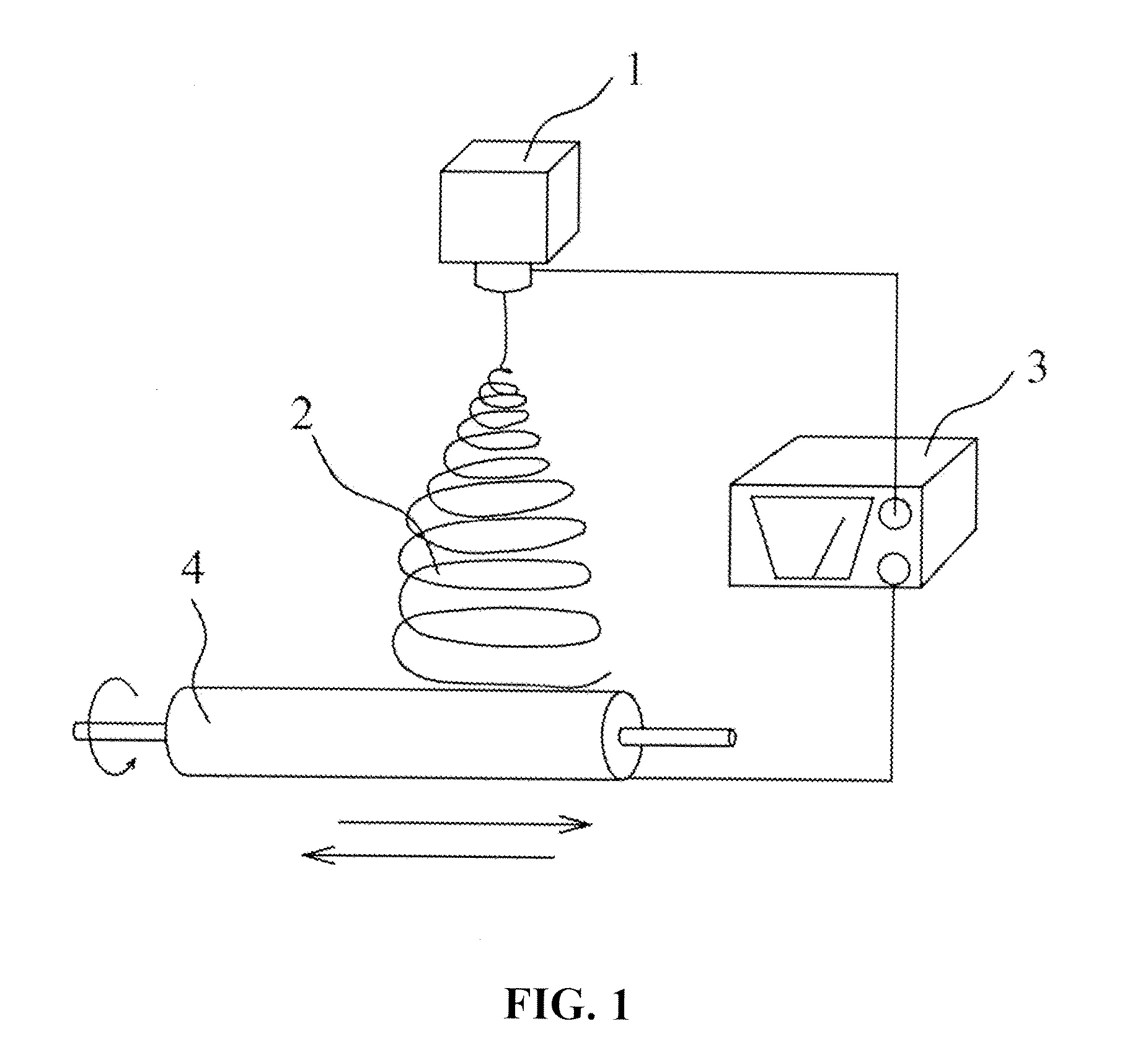 Artificial dura mater and manufacturing method thereof