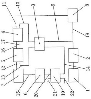 Wastewater treatment zero-emission method of household garbage incineration power plant