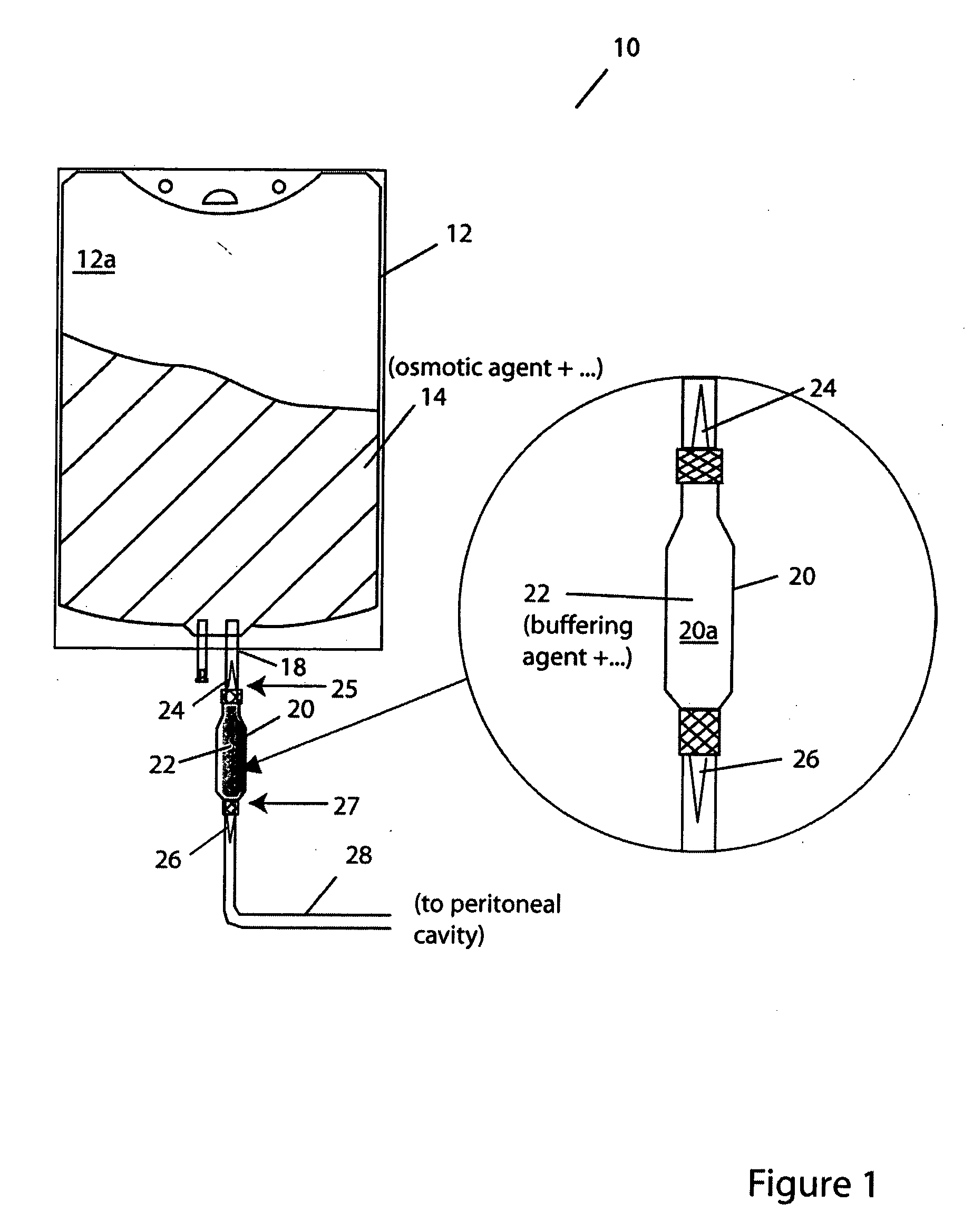 Systems and methods for delivery of peritoneal dialysis (PD) solutions