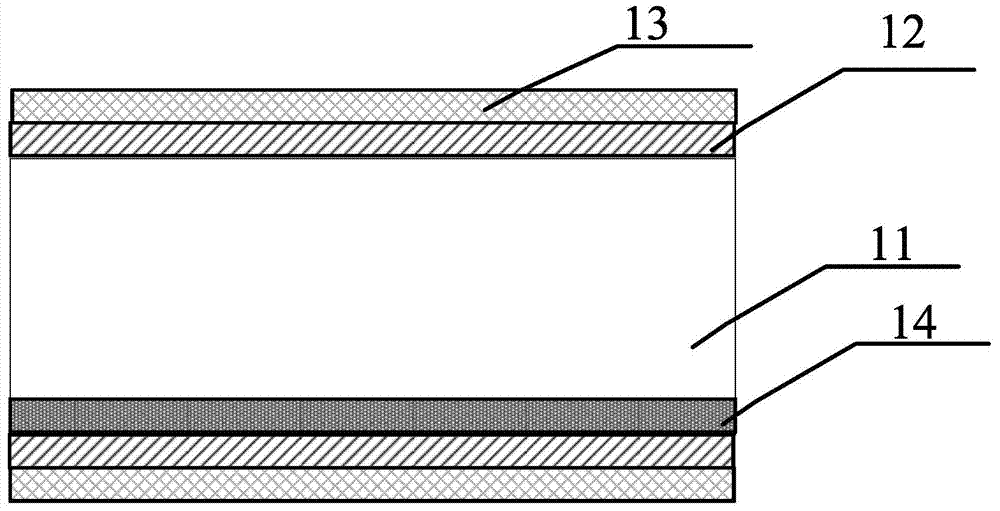 Preparation method of field cut-off type insulated gate bipolar transistor