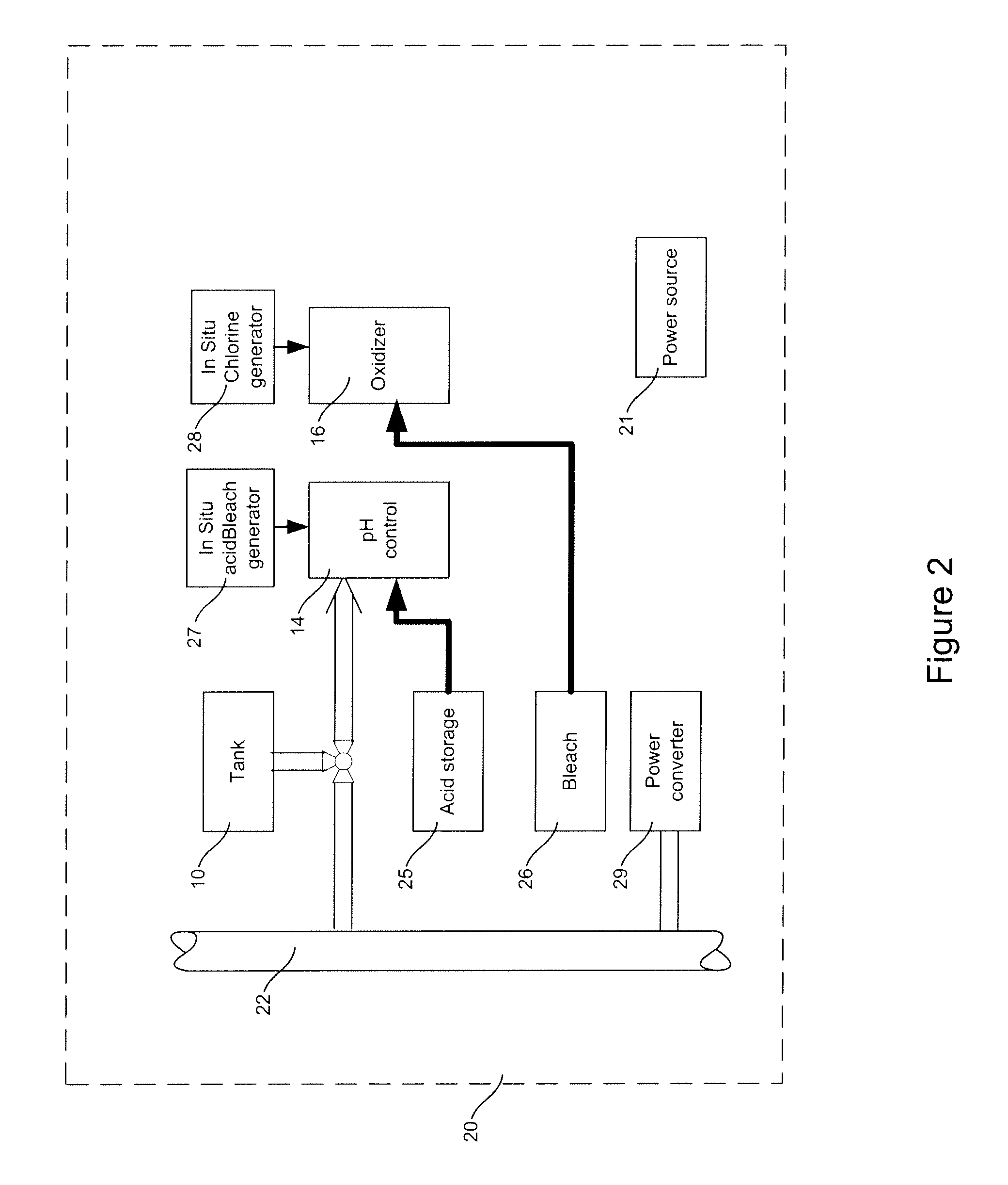 Iodine recovery systems and methods