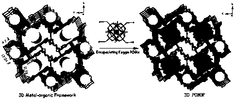 Polyacid-based metal organic framework crystal material and preparation method thereof