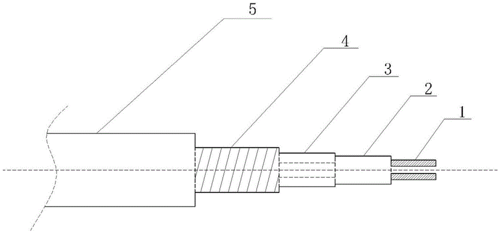 Environment-friendly dual-core heating cable for electrothermal floor heating