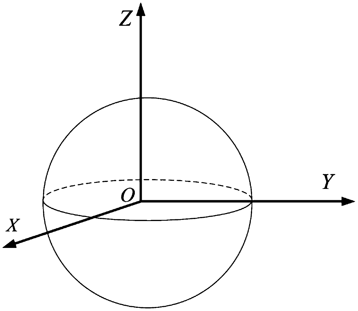 A low-orbit constellation deployment method based on Mars atmospheric assistance