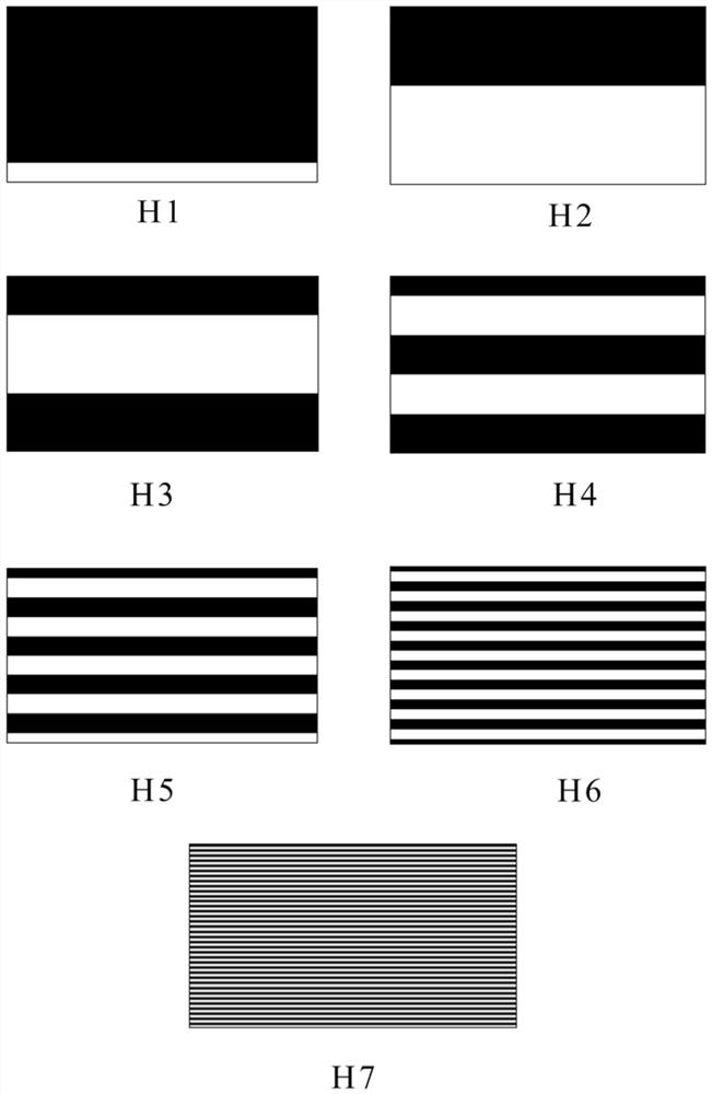 Structured light fringe pattern continuous playing method and 3D structured light machine