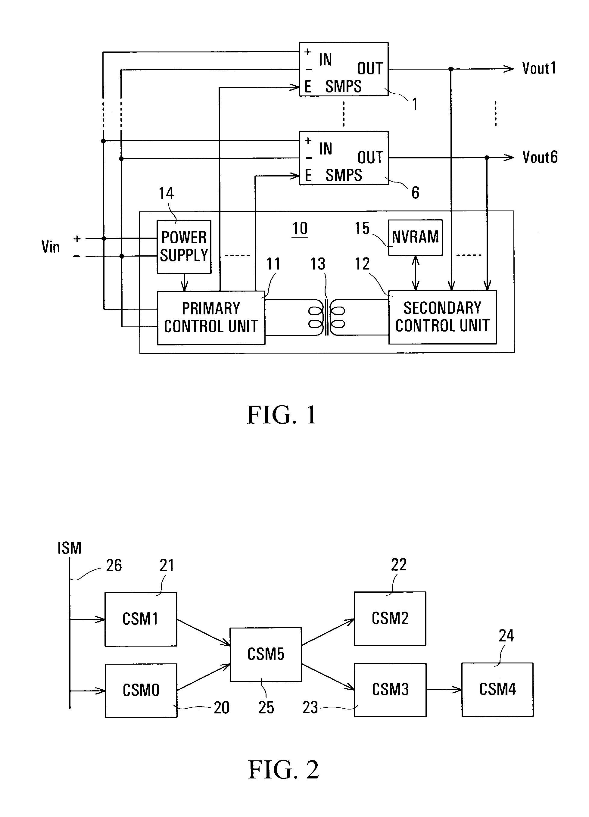 Controlling devices using cascaded control units