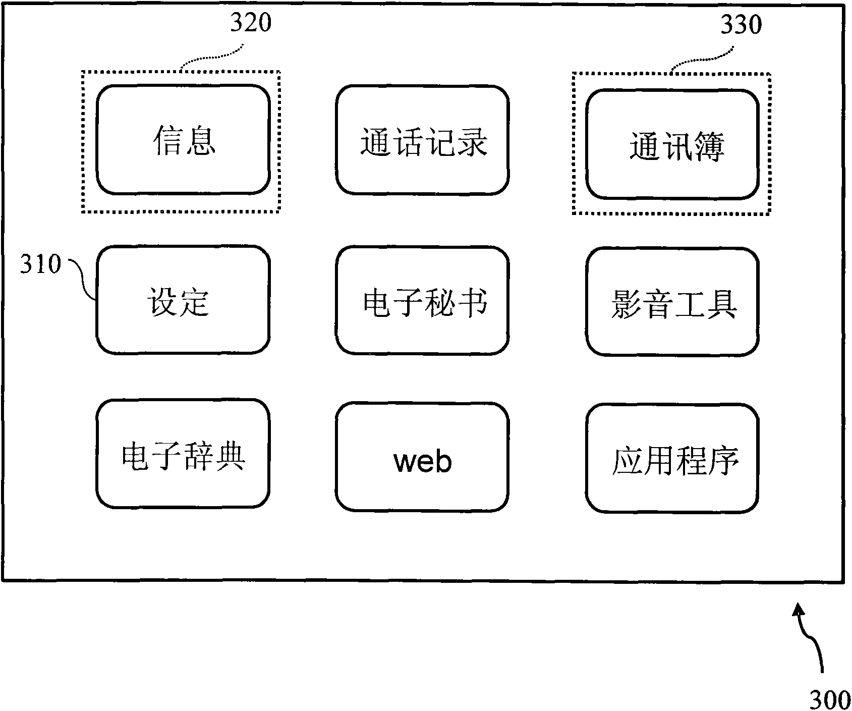 System and method for setting number shortcut function keys