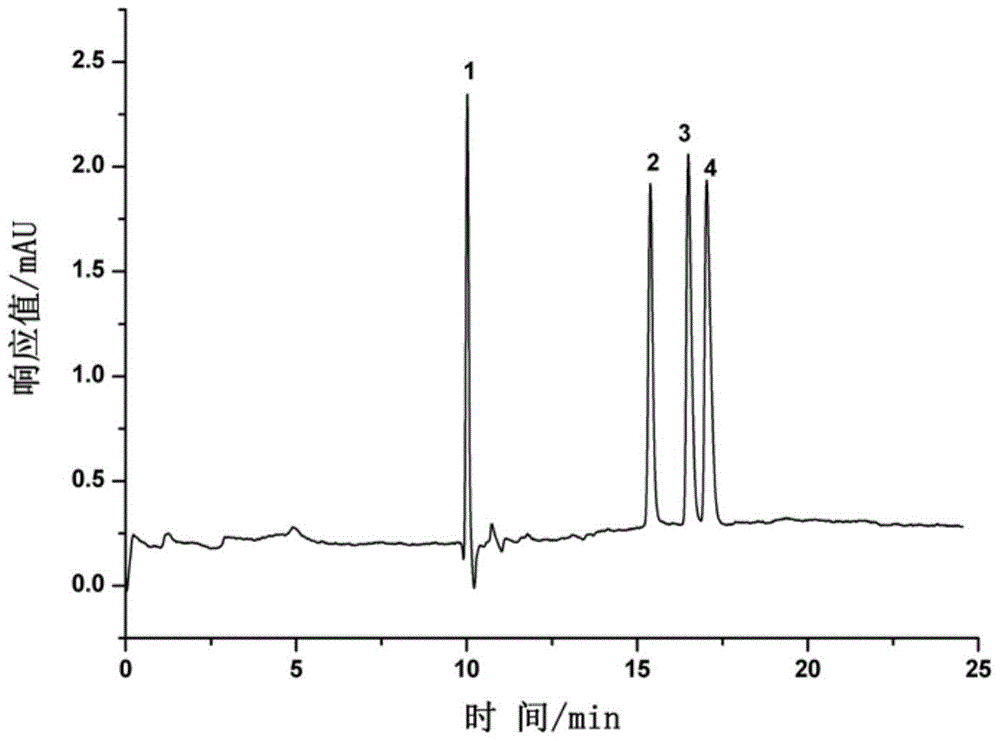 fe  <sub>3</sub> o  <sub>4</sub> ‑cooh magnetic nanomaterial modified open-tubular column and its preparation method and application