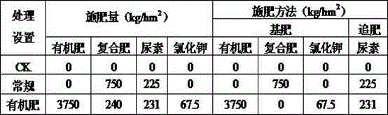 A method for producing organic fertilizer by using bacterial agent to ferment bacterial residue and pig manure mixed compost