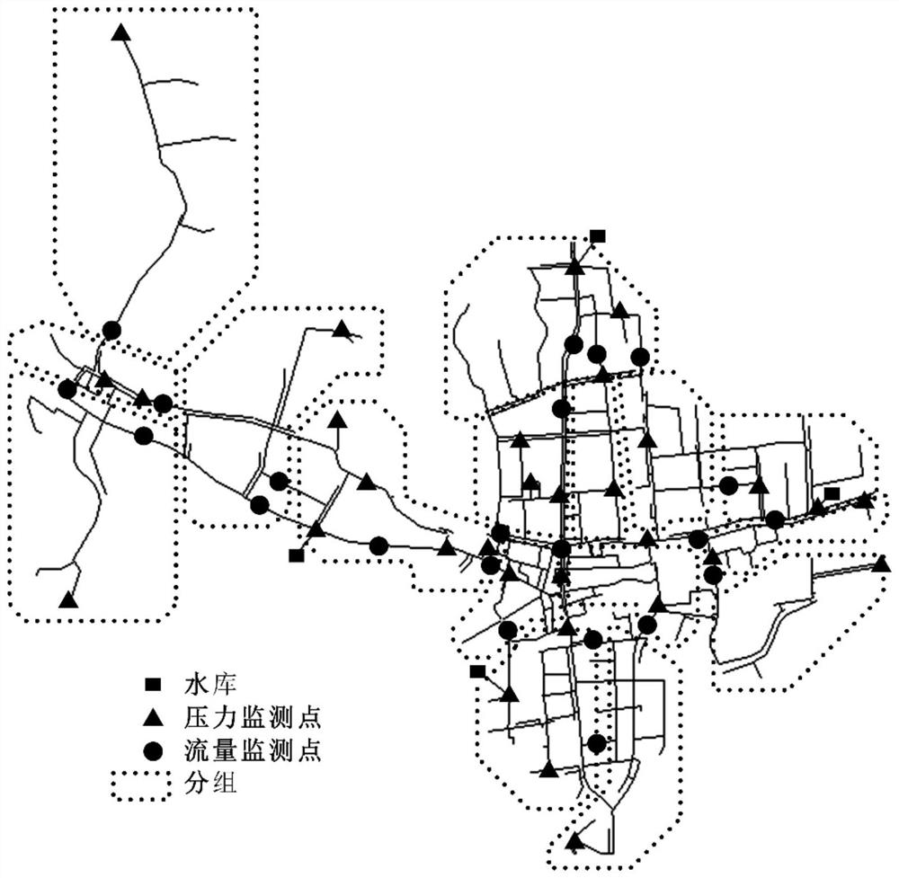 Water supply pipe network pipeline roughness coefficient and joint water demand synchronous self-adaptive checking method