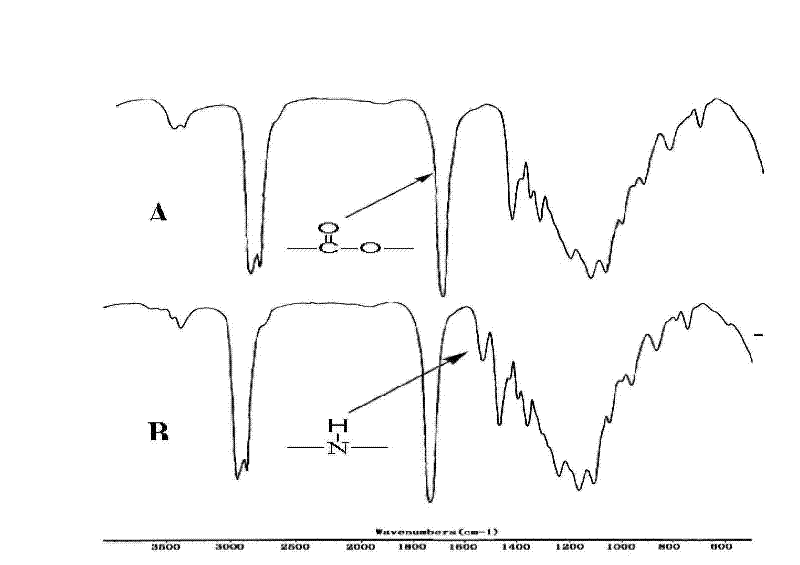 Thermo-sensitive tri-block copolymer having sol-gel conversion characteristic and preparation thereof