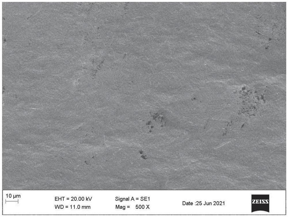 Method for thinning FeNi alloy foil tape through chemical etching