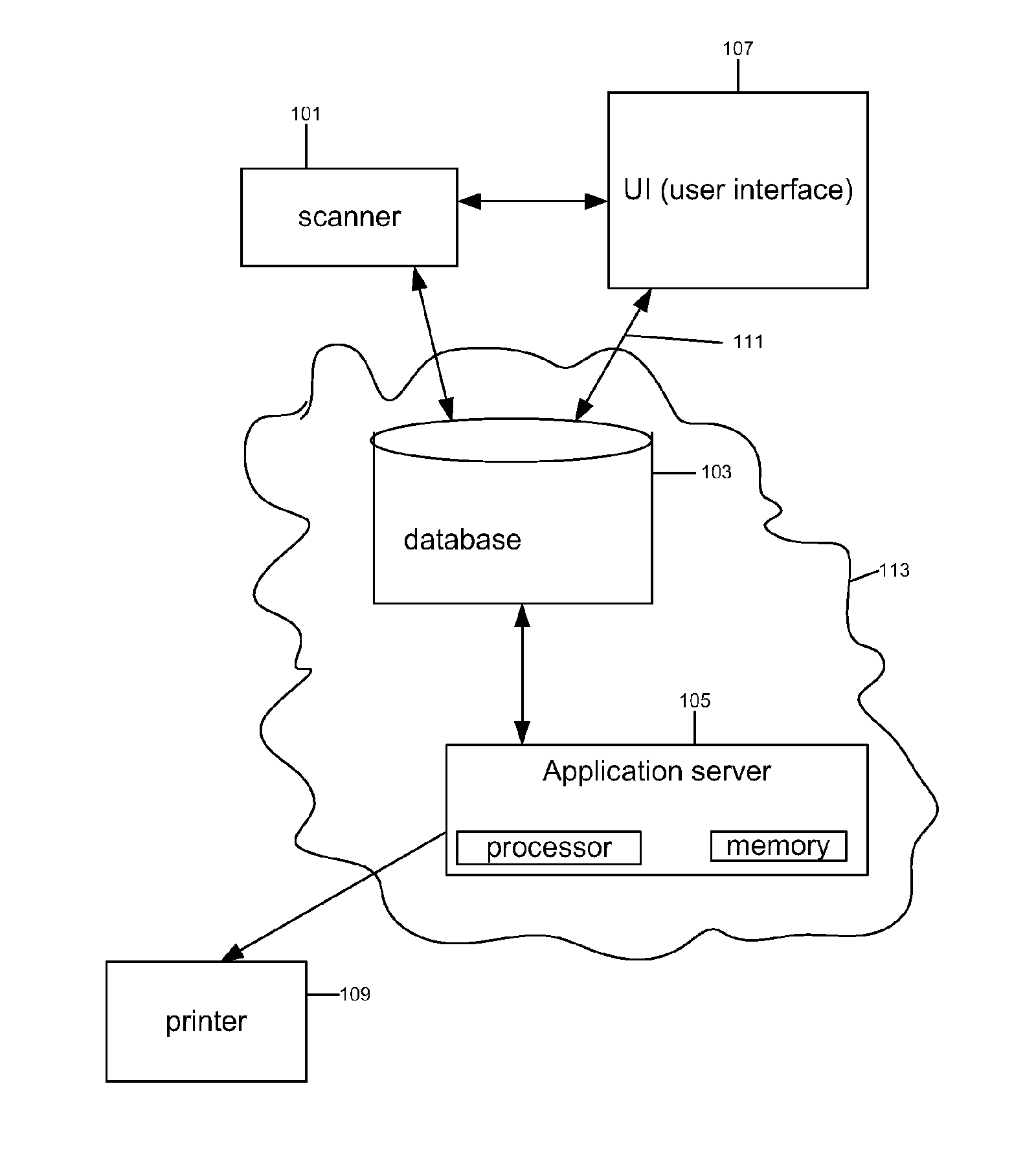 Real-time national radiation dose database and monitoring radiation dosages using this database