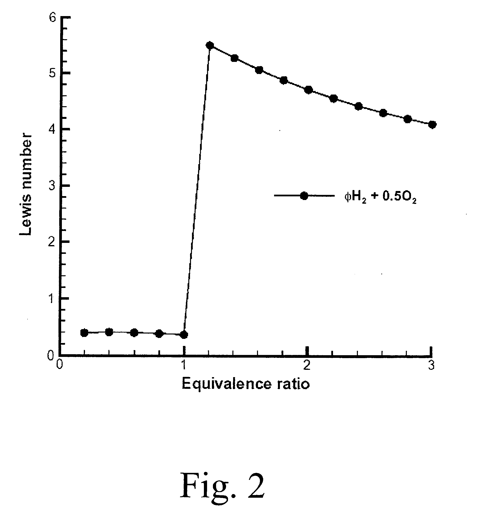 Detonation safety in microchannels