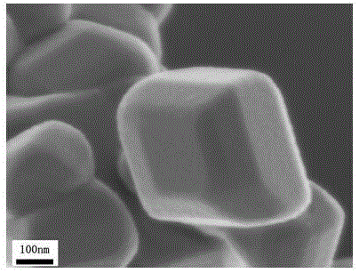 A kind of preparation method of nano polyhedral copper oxide powder for catalysis