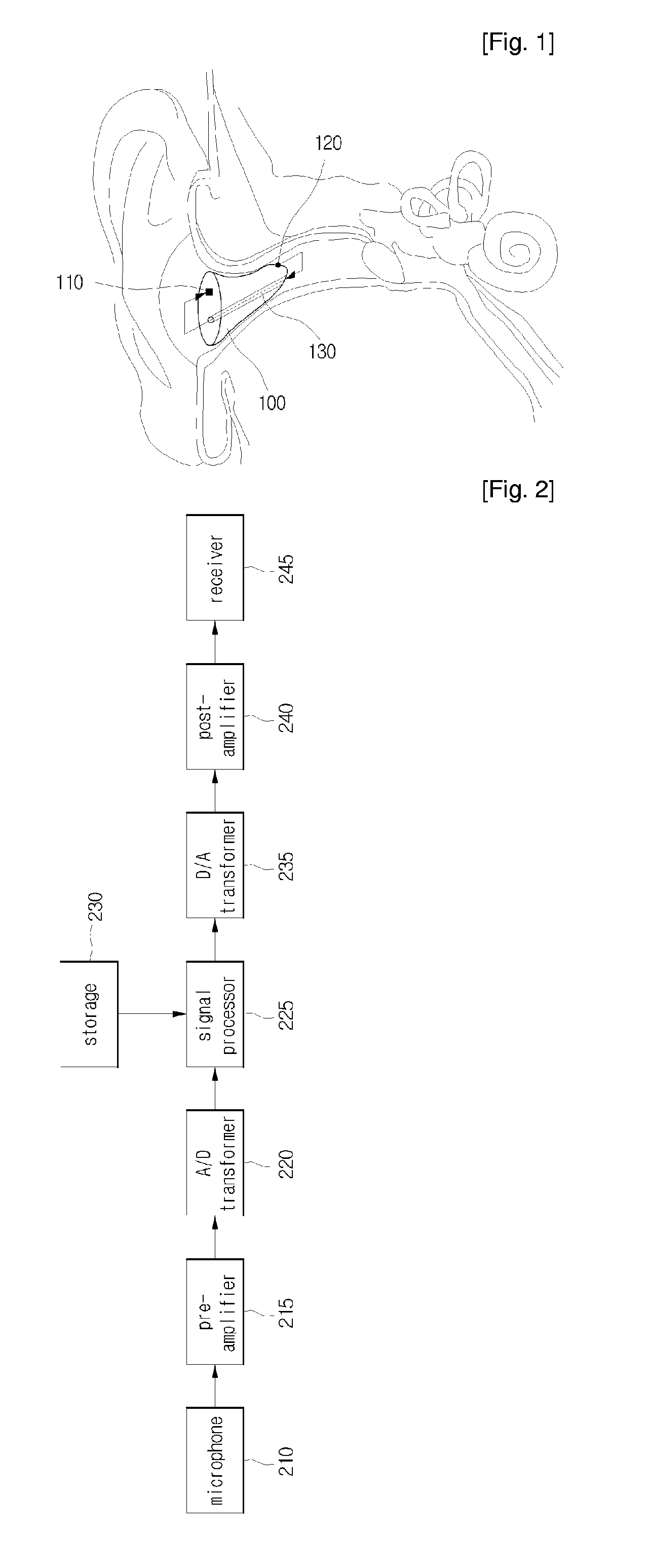 Hearing Aid Having Feedback Signal Reduction Function