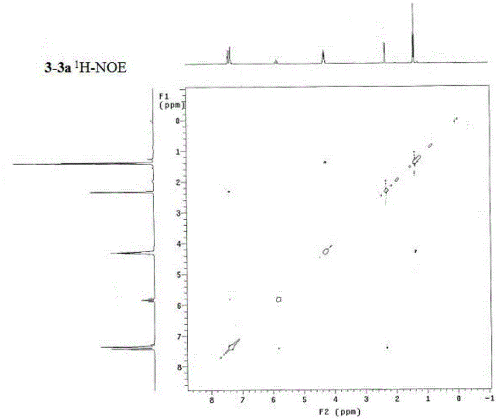 Synthesis method of alpha,alpha-difluoromethylene vinyl phosphonate