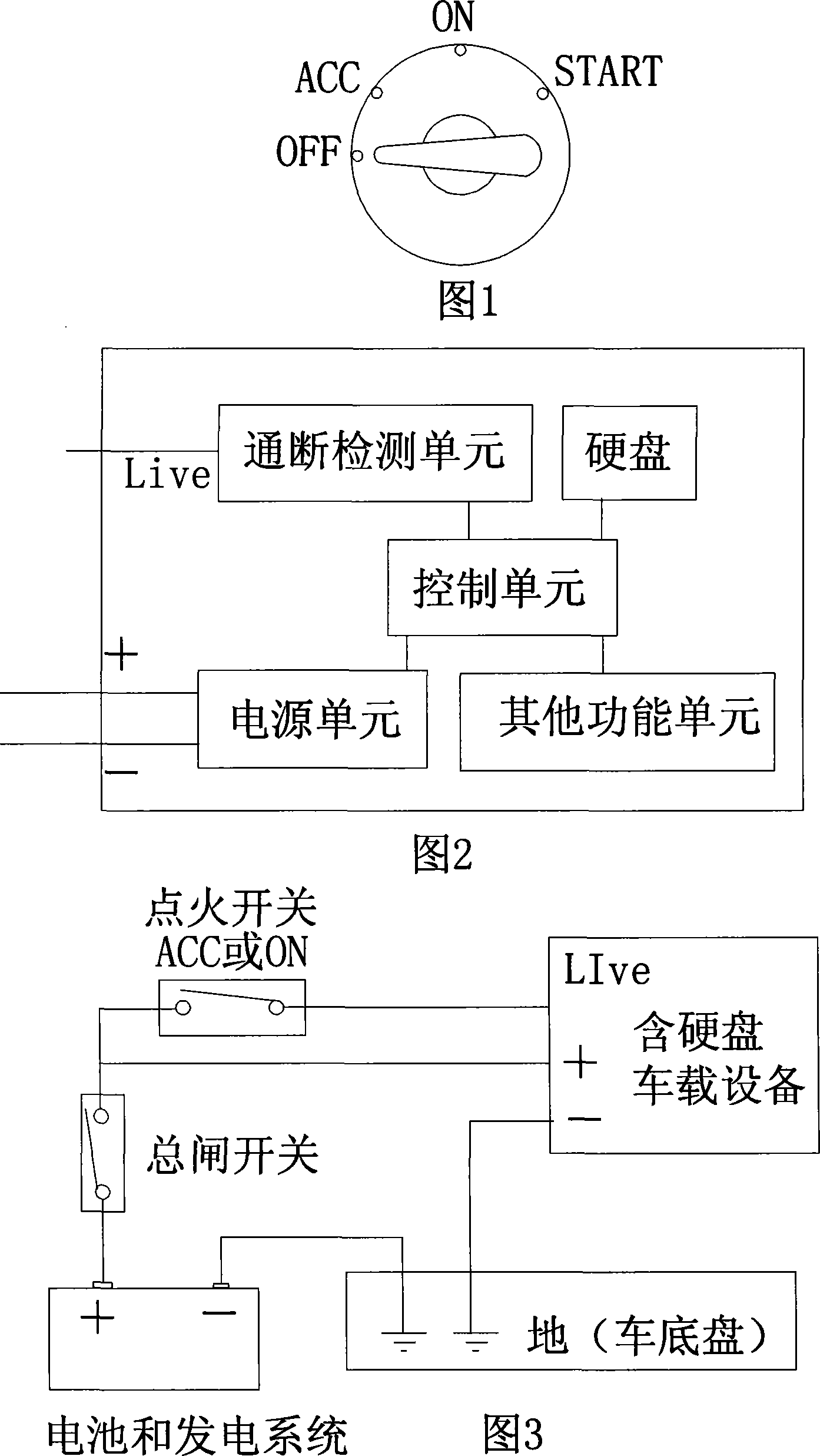 Vehicle mounted computer hard disk and battery protection method