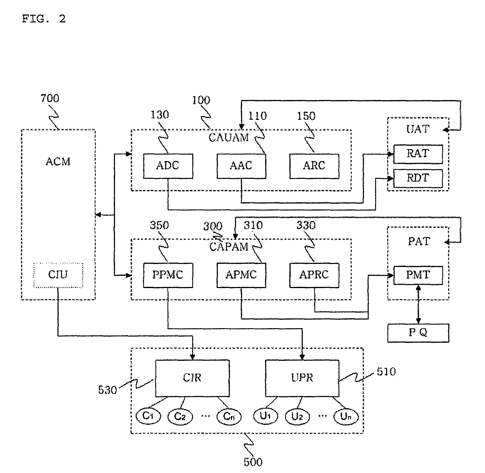 Context-aware role-based access control system and control method thereof