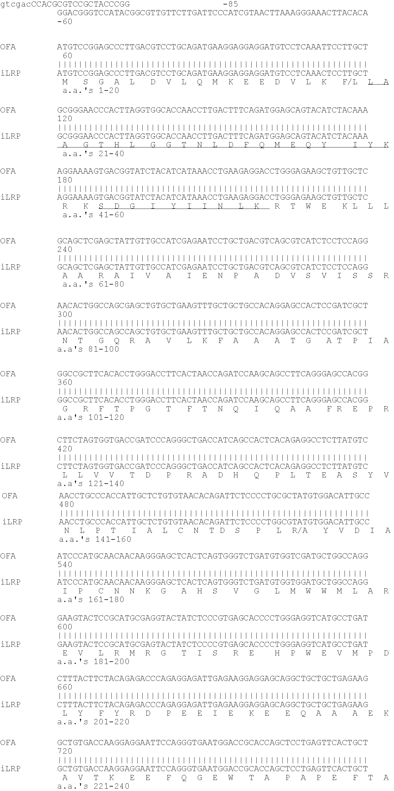 Cancer vaccines containing epitopes of oncofetal antigen