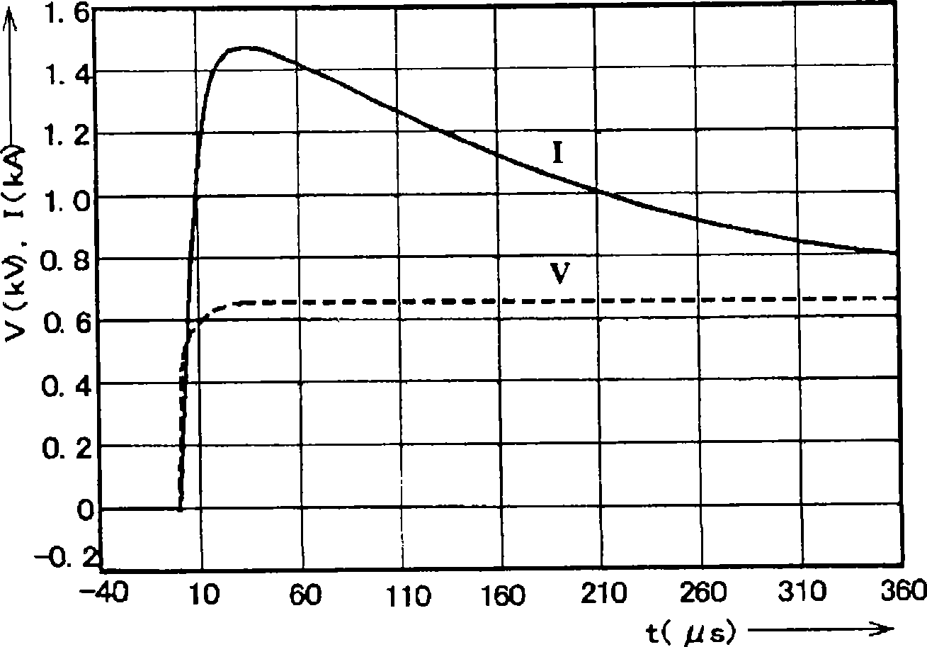 Spark gap arrestor