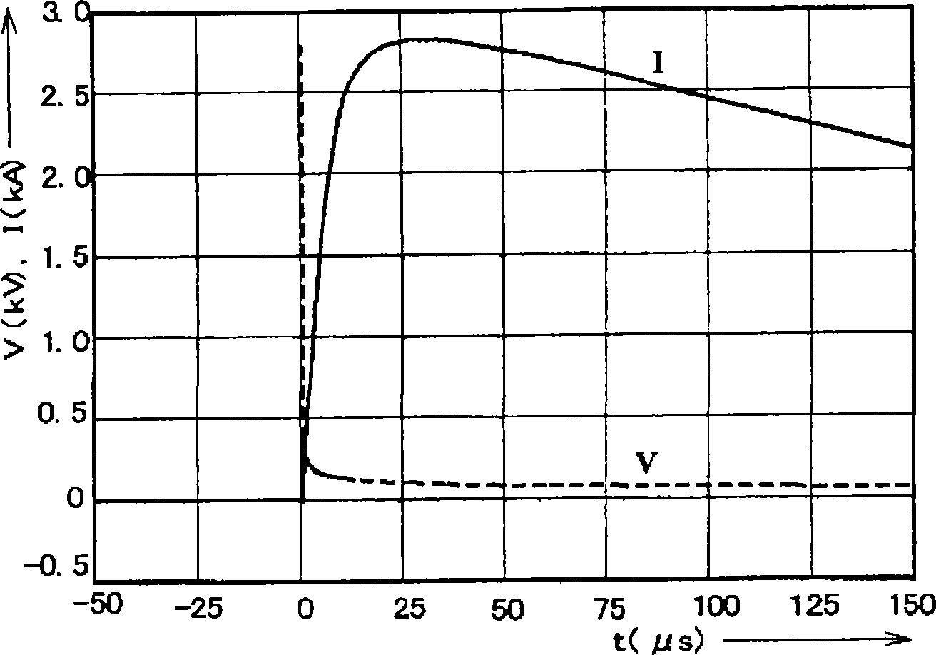 Spark gap arrestor