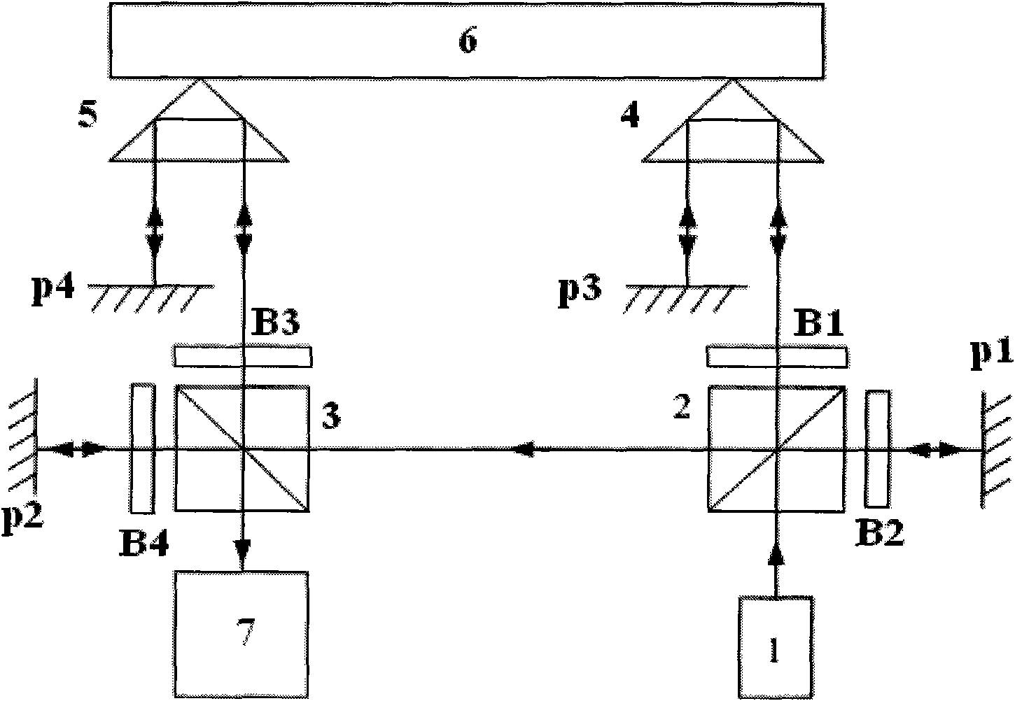 Optical doubling frequency laser interference measurement system and optical doubling frequency laser interference measurement method for displacement of special geometric point