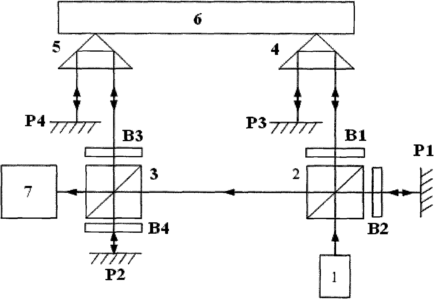 Optical doubling frequency laser interference measurement system and optical doubling frequency laser interference measurement method for displacement of special geometric point