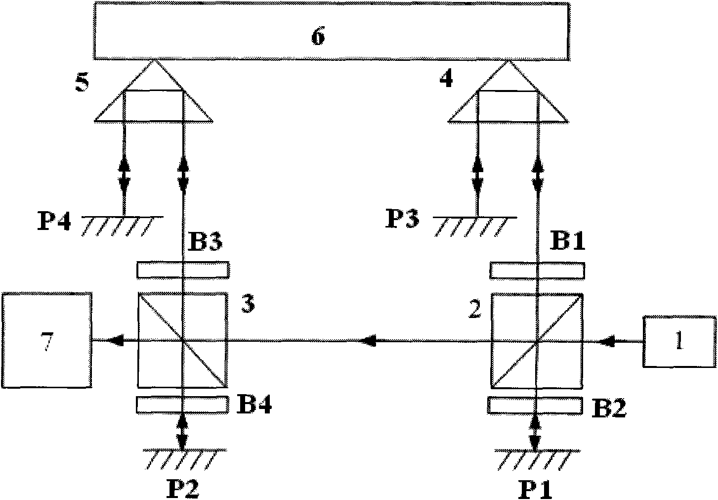 Optical doubling frequency laser interference measurement system and optical doubling frequency laser interference measurement method for displacement of special geometric point