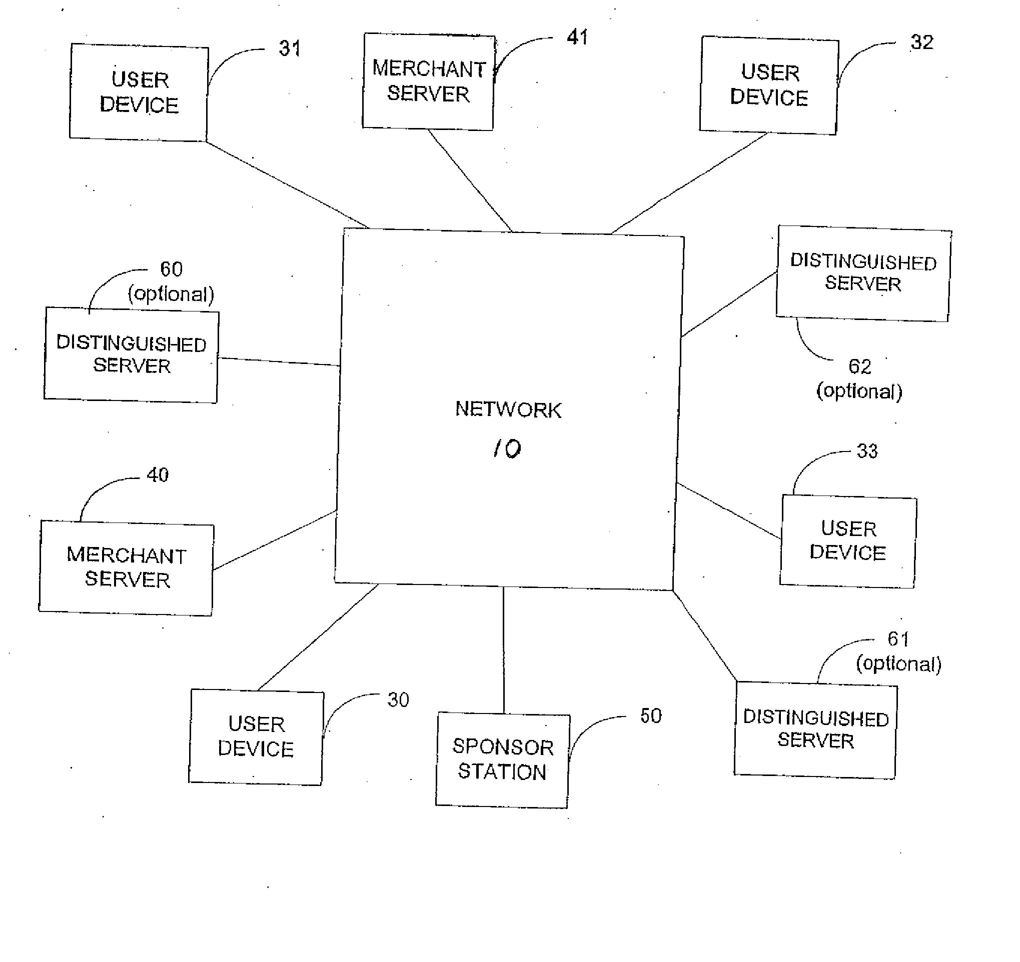 Secure login using augmented single factor split key asymmetric cryptography