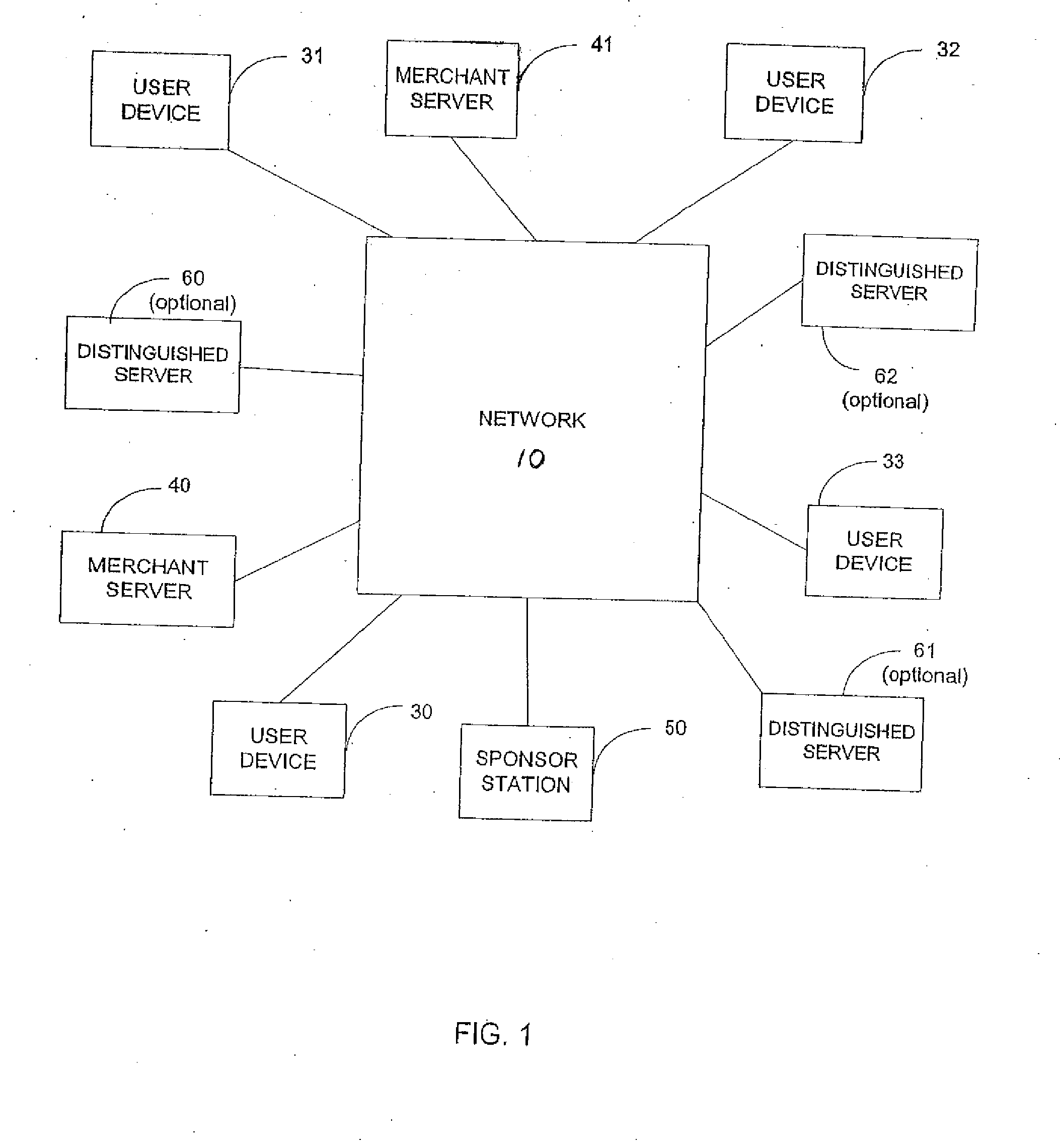 Secure login using augmented single factor split key asymmetric cryptography